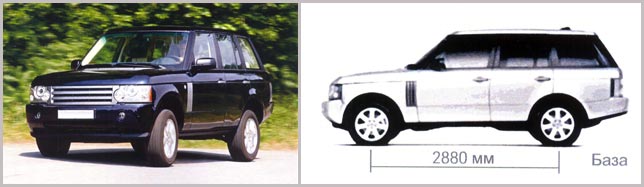 Индивидуальность на базе Range Rovers