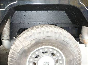 Подкрылки на Hummer H1